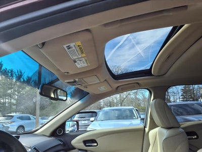 2014 Acura RDX AWD 4dr