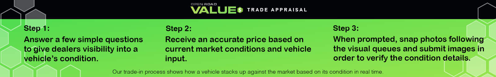 Acura Wayne Trade Sell Your Car